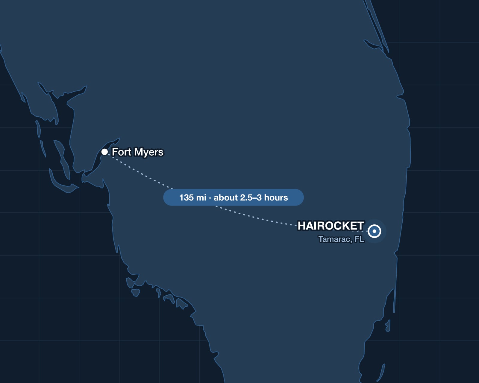 Route from Fort Myers to HAIROCKET in Tamarac