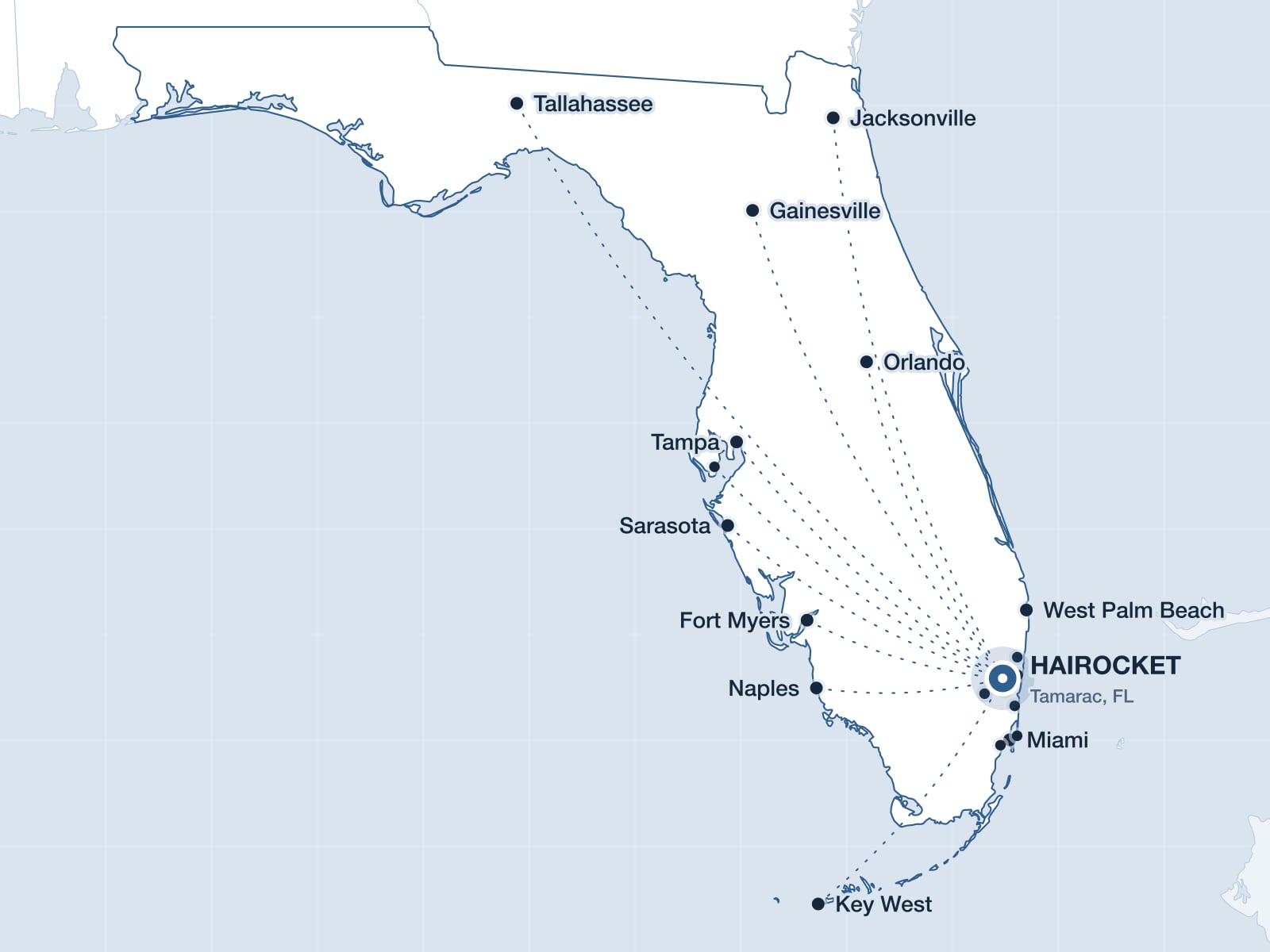 Map of Florida showing the cities HAIROCKET patients travel from