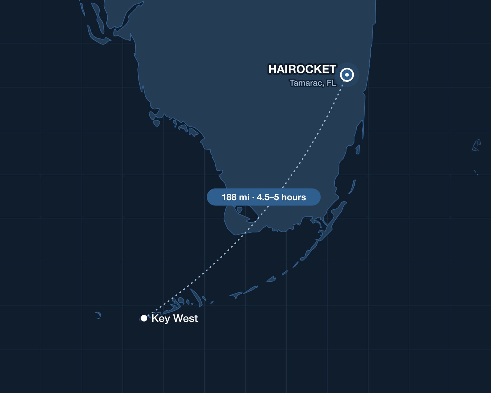 Route from Key West to HAIROCKET in Tamarac