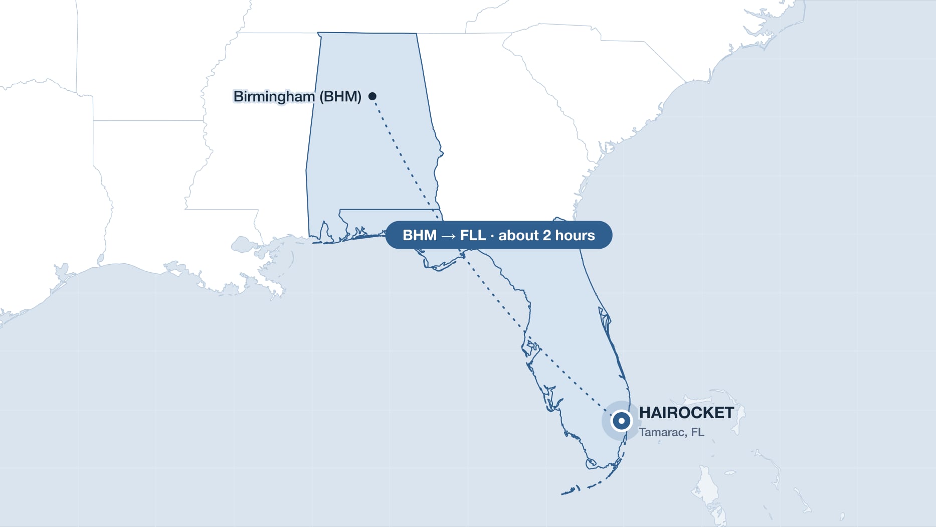 Flight route from Birmingham to Fort Lauderdale, near the HAIROCKET clinic in Tamarac