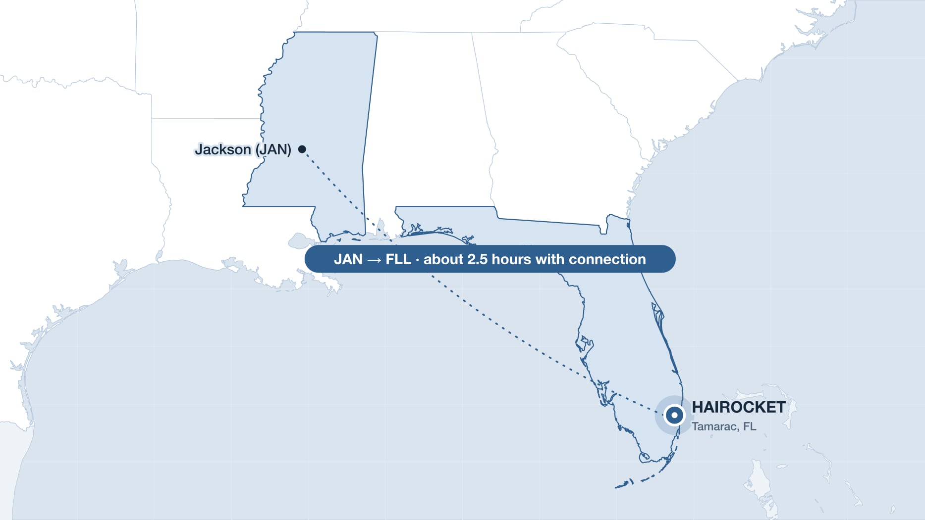 Flight route from Jackson to Fort Lauderdale, near the HAIROCKET clinic in Tamarac