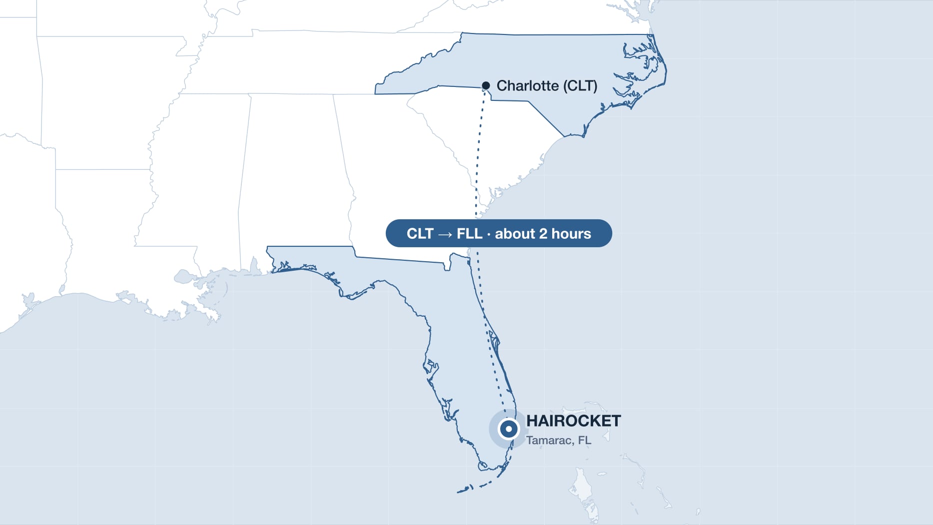 Flight route from Charlotte to Fort Lauderdale, near the HAIROCKET clinic in Tamarac