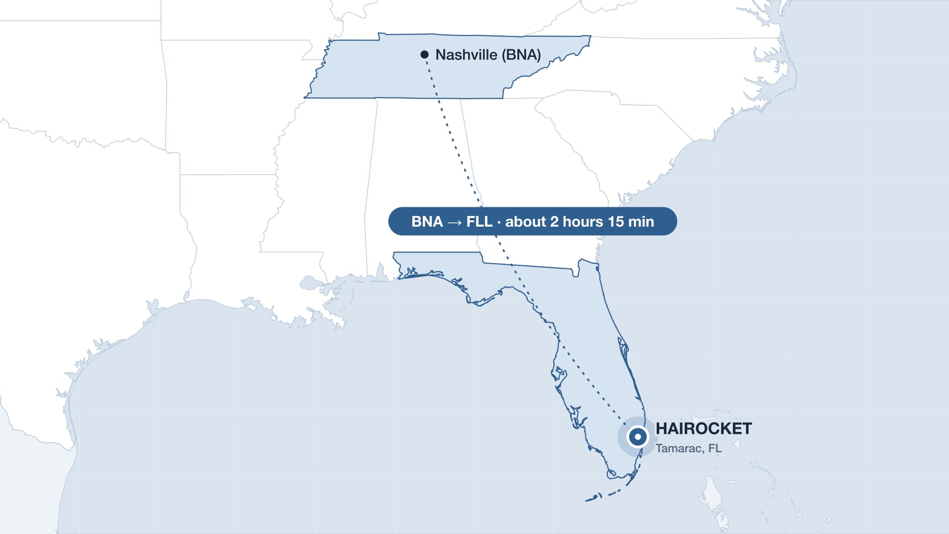 Flight route from Nashville to Fort Lauderdale, near the HAIROCKET clinic in Tamarac