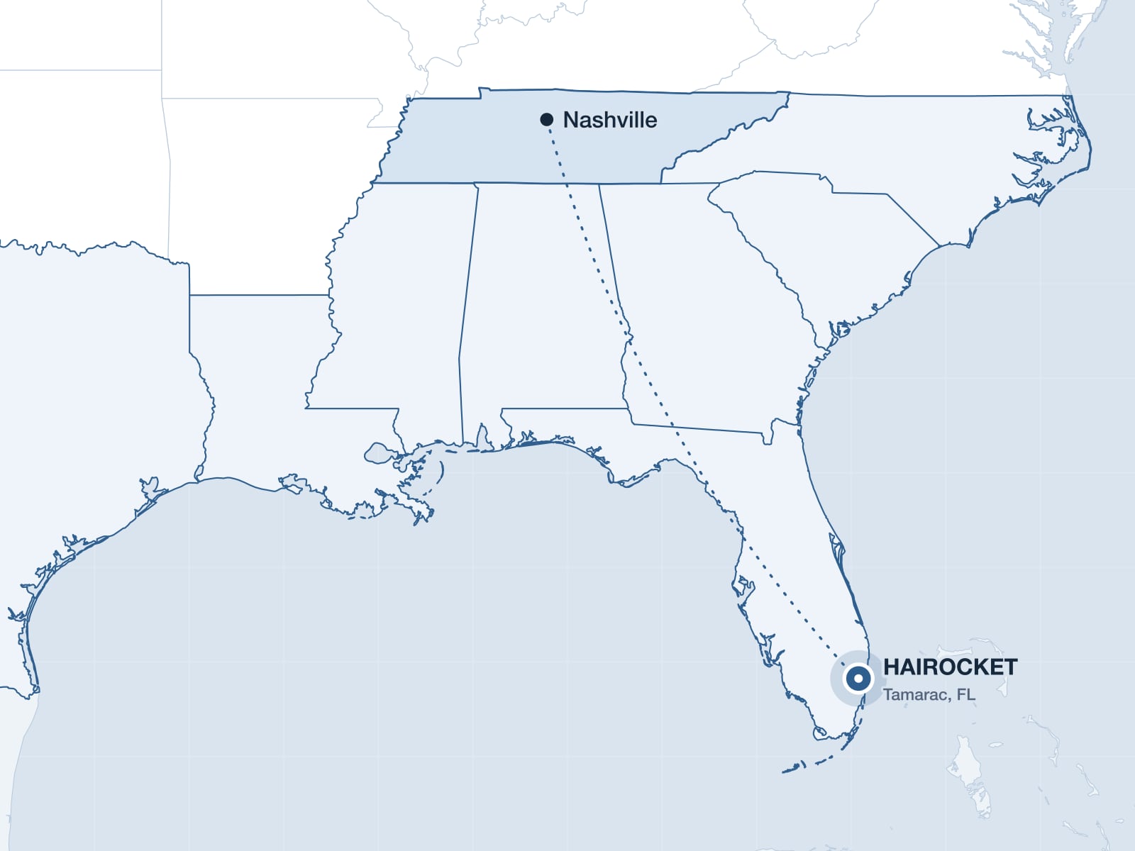 Map of the Southeast highlighting Tennessee and the HAIROCKET clinic in Tamarac, Florida
